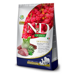 Pet Food Comparison Compare ACANA Dog Cat Food ACANA CANADA ACANA Singles LID